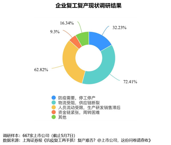 成都弱電施工公司