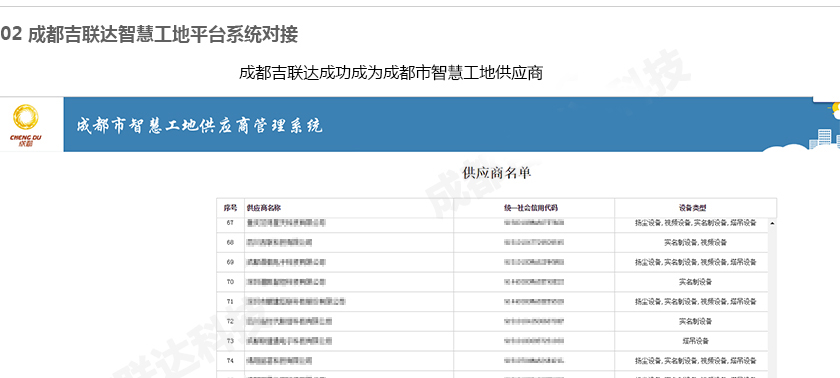 成都智慧工地平臺